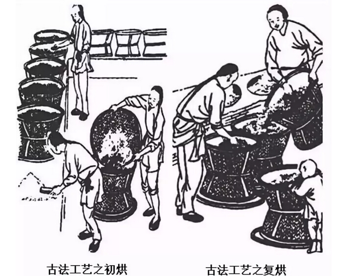 传统工艺六堡茶，繁复的工序，时间的艺术